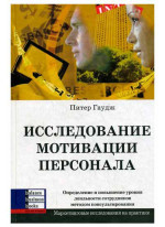Исследование мотивации персонала