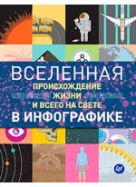Вселенная, происхождение жизни и всего на свете в инфографике