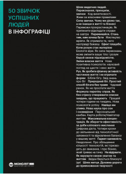 50 звичок успішних людей в інфографіці (українською)