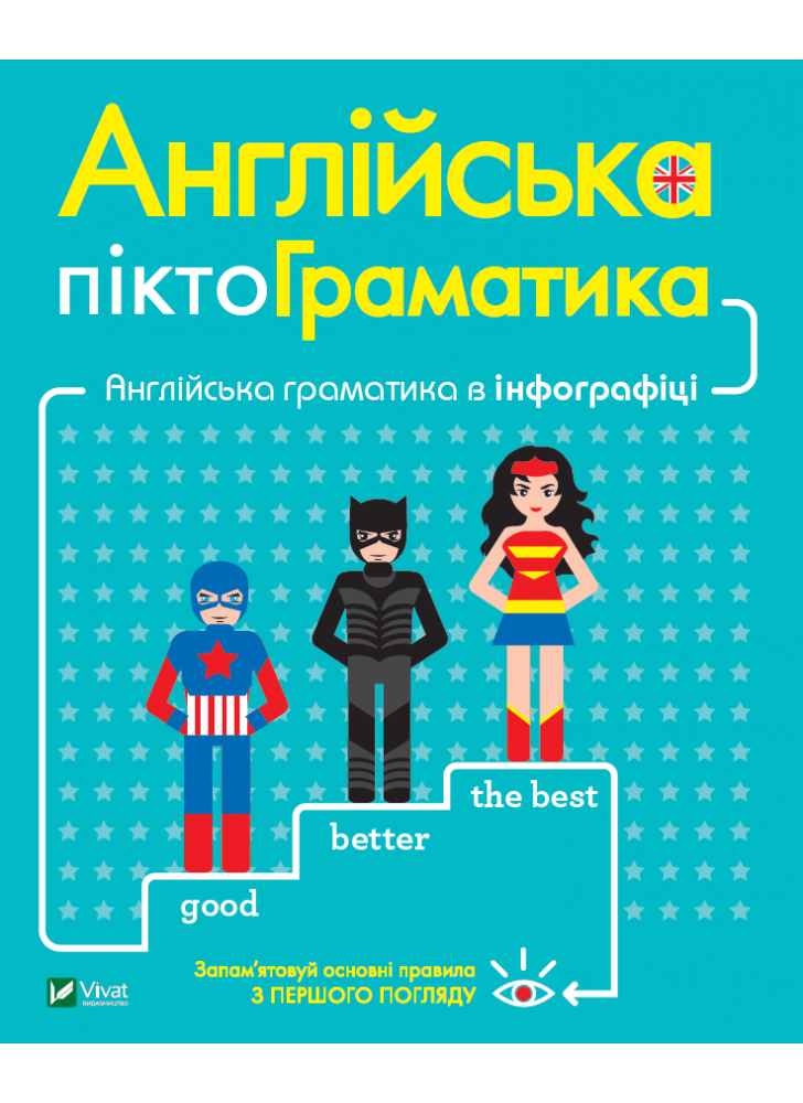 Англійська піктограматика. Англійська граматика в інфографіці