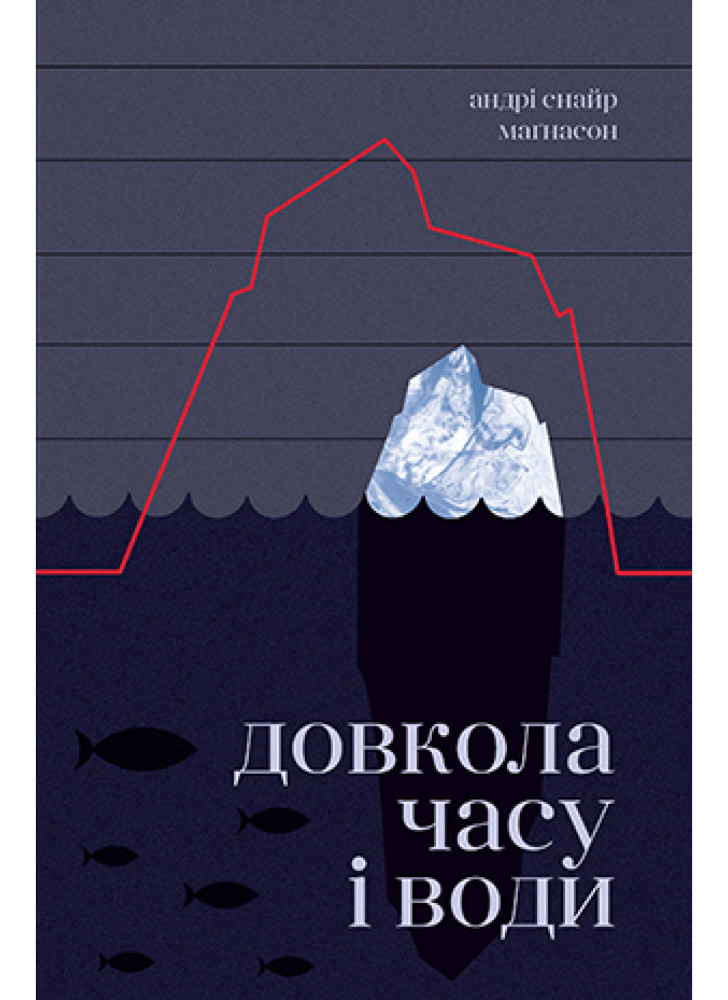 Довкола часу і води