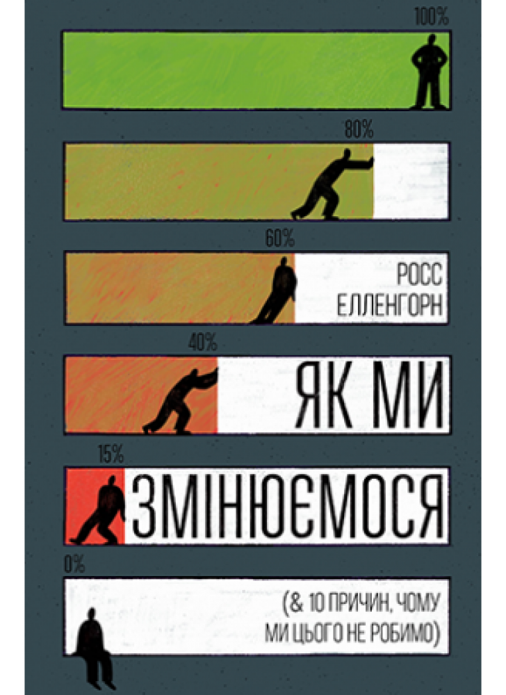 Як ми змінюємося (10 причин, чому ми цього не робимо)