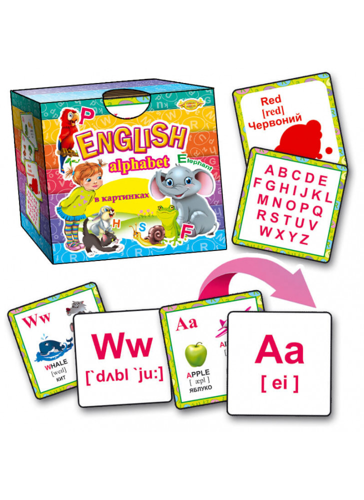Карточки «ENGLISH ALPHABET» в картинках
