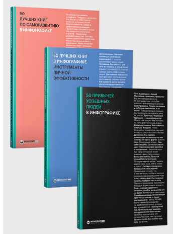 Комплект из трех сборников в инфографике: «50 лучших книг по саморазвитию», «50 лучших книг по личной эффективности» и «50 привычек успешных людей» (на русском) книга купить