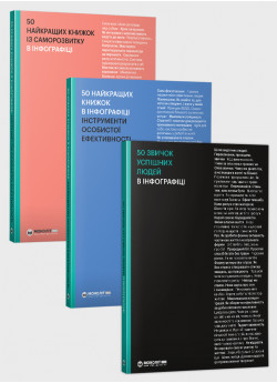 Комплект із трьох збірників в інфографіці: «50 найкращих книжок із саморозвитку», «50 найкращих книжок з особистої ефективності» та «50 звичок успішних людей» (українською)