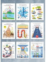 Комплект коуч-плакатів «Ціль! Як визначати і досягати». 10 найважливіших інфографік (українською)