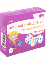 Навчальний доббль. Таблиця множення