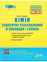 ЗНО 2021. Хімія. Тематичне узагальнення в таблицях і схемах