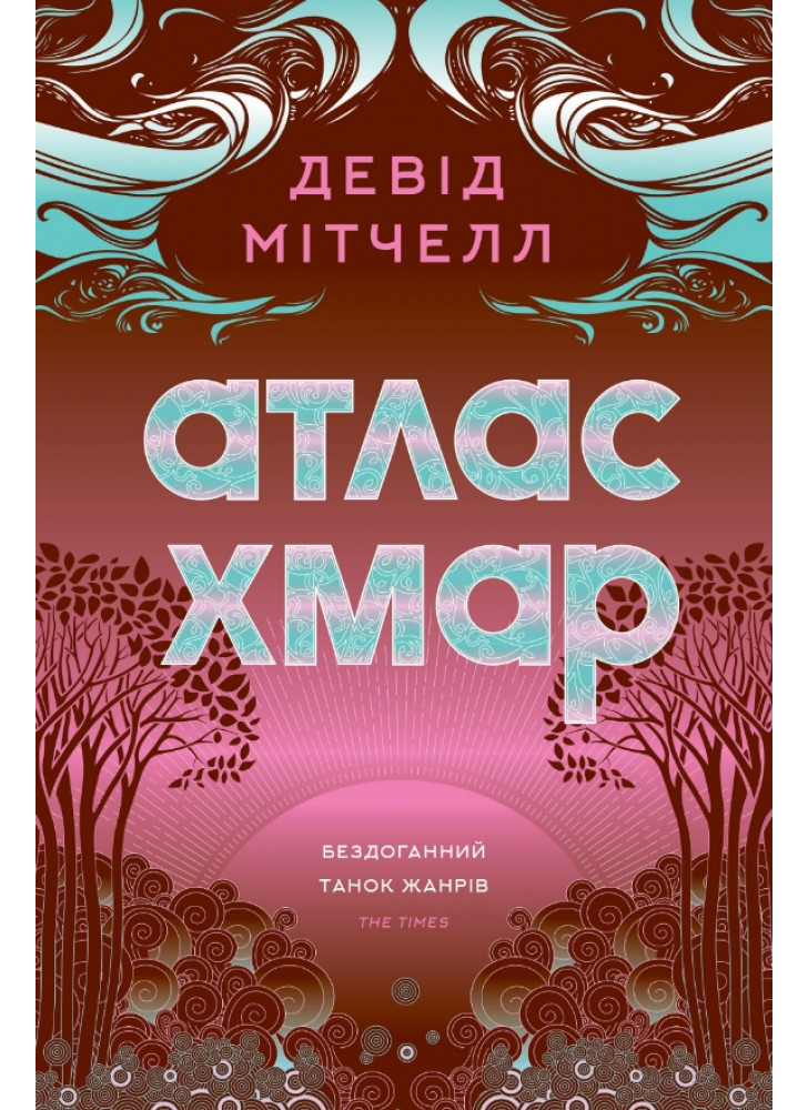 Атлас хмар