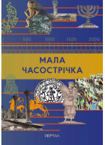 Мала Часострічка