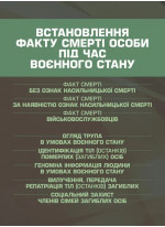 Встановлення факту смерті особи під час воєнного стану