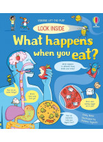 What Happens When You Eat?