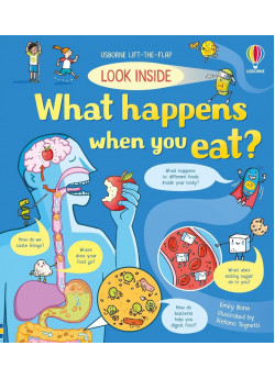What Happens When You Eat?