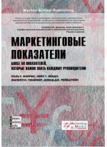 Маркетинговые показатели