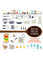 Покажи мне как готовить!