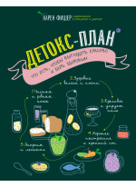 Детокс-план. Что есть, чтобы выглядеть красиво и быть здоровым
