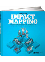 Impact Mapping. Как повысить эффективность программных продуктов и проектов по их разработке