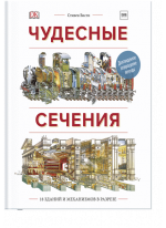 Чудесные сечения