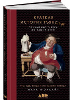 Краткая история пьянства от каменного века до наших дней. Что, где, когда и по какому поводу
