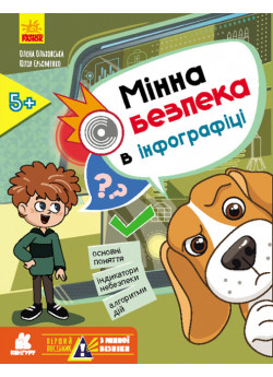 Перший посібник з мінної безпеки. Мінна безпека в інфографіці