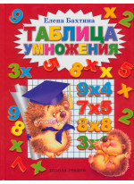 Таблица умножения
