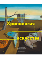 Хронология искусства. Как история влияет на культуру с начала времен до наших дней