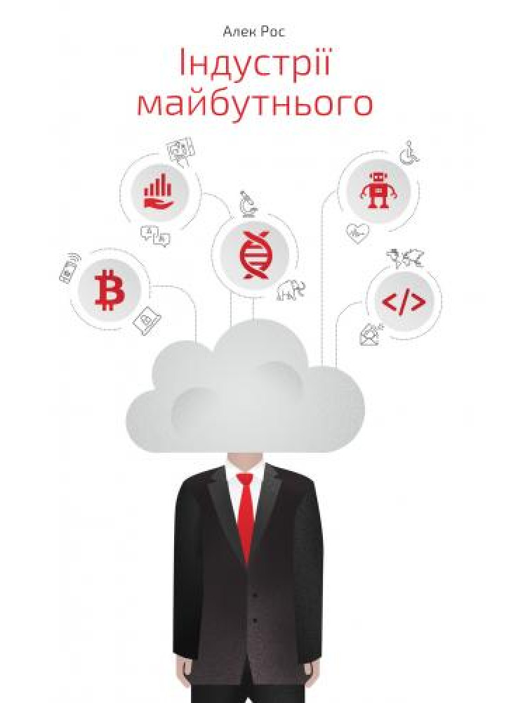Індустрії майбутнього
