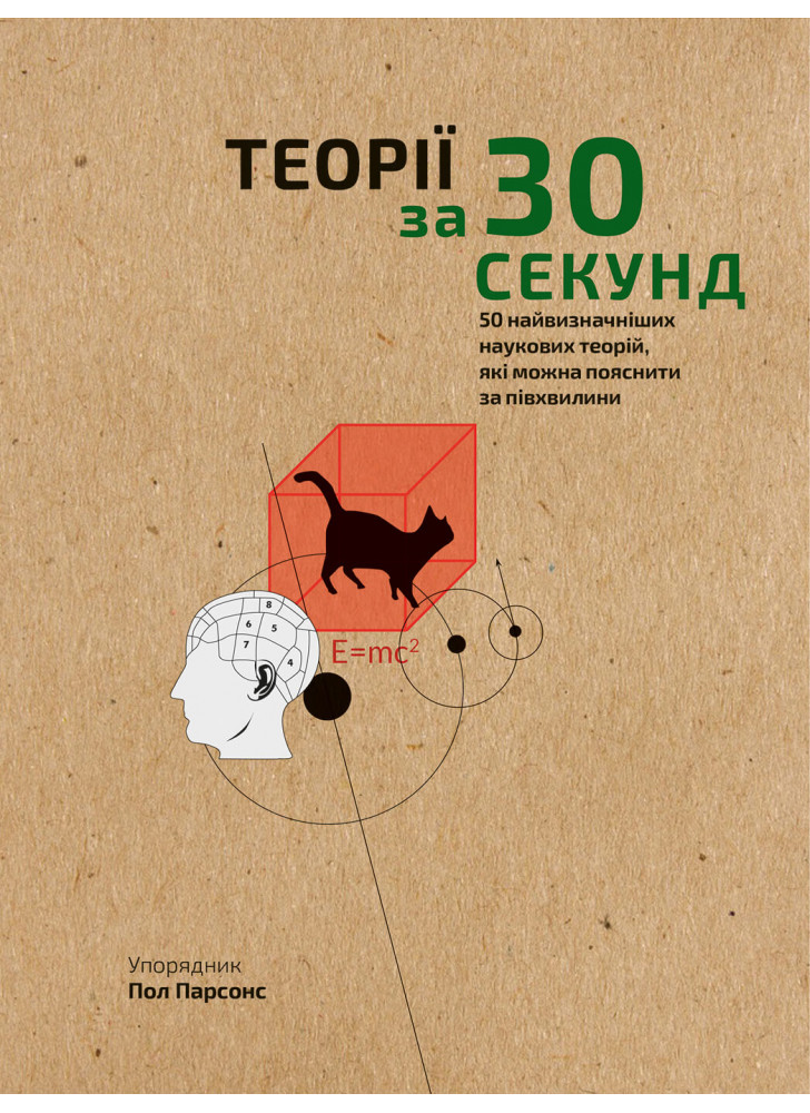 Теорія за 30 секунд