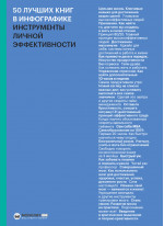 50 лучших книг в инфографике. Инструменты личной эффективности (УЦІНКА)