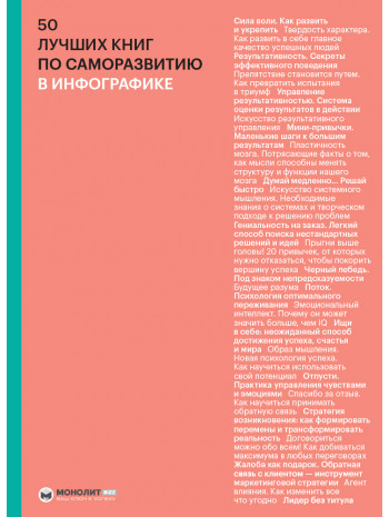 50 лучших книг по саморазвитию в инфографике (на русском) книга купить