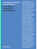 50 найкращих книжок в інфографіці. Інструменти особистої ефективності (українською)