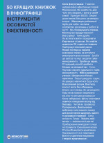 50 найкращих книжок в інфографіці. Інструменти особистої ефективності (українською)