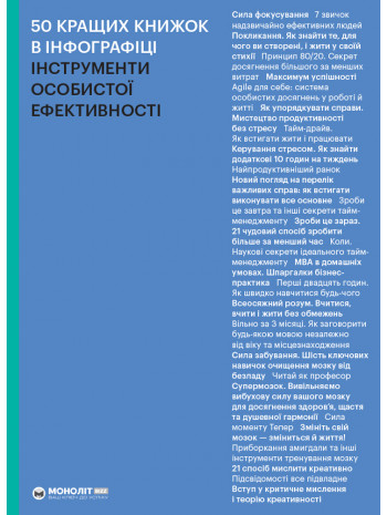 50 найкращих книжок в інфографіці. Інструменти особистої ефективності (українською) книга купить