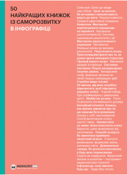 50 найкращих книжок із саморозвитку в інфографіці (українською)