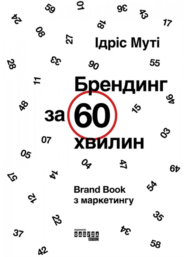 Брендинг за 60 хвилин