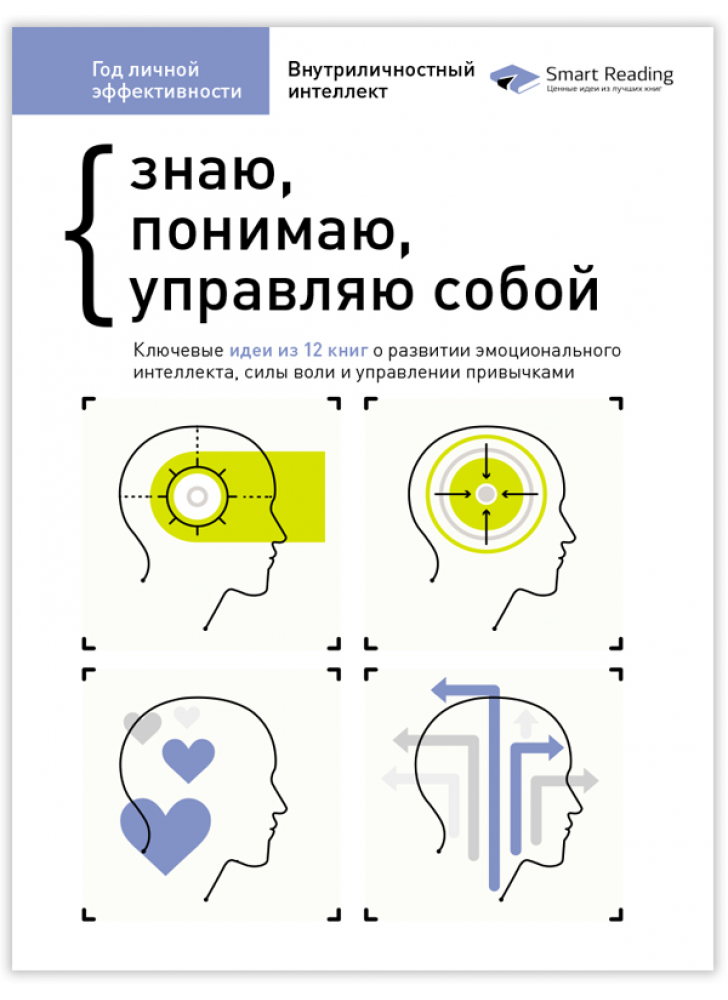 Год личной эффективности. Сборник №2. Внутриличностный интеллект + аудиокнига (УЦІНКА)