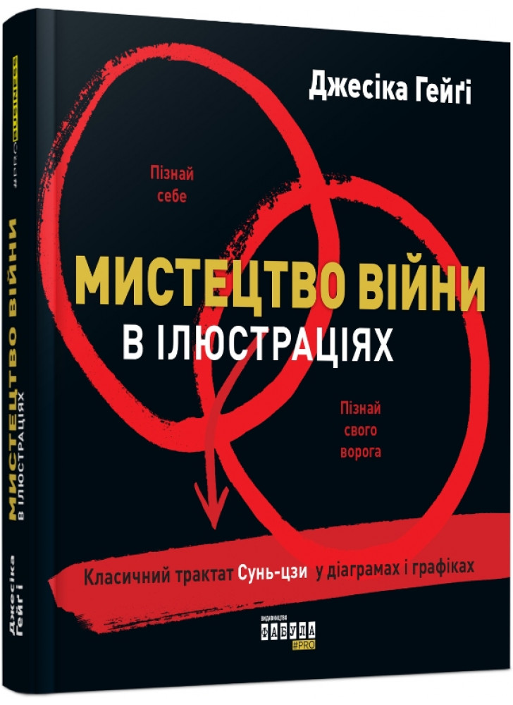 Мистецтво війни в ілюстраціях