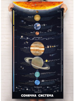 Розумний плакат «Сонячна система» (українською)