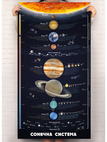 Розумний плакат «Сонячна система» (українською) книга купить